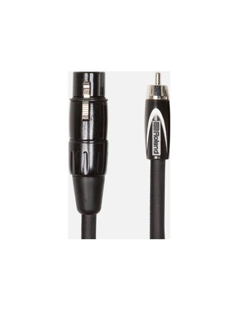 CABLE RCA M - CANON H 1,5 METROS ROLAND RCC5RCXF