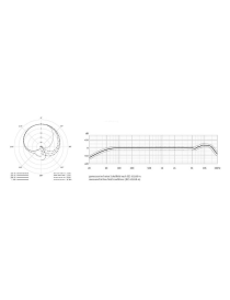 MICRÓFONO ESTUDIO NEUMANN TLM 102 VOCAL CARDIOIDE CONDENSADOR NIQUEL