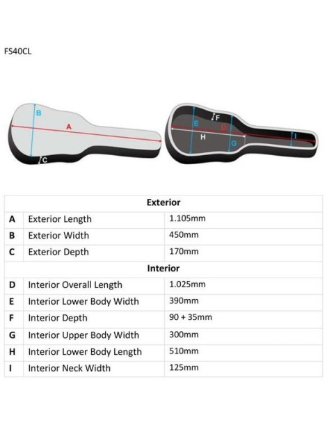 ESTUCHE GUITARRA CLÁSICA FS40CL TWEED AEG/PN/AVN/G