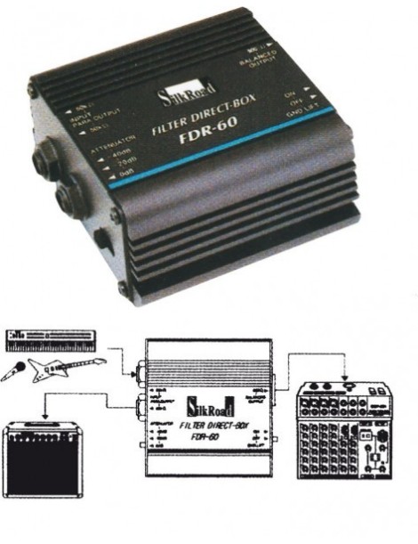 CAJA DIRECTA LEEM FDR-60 .