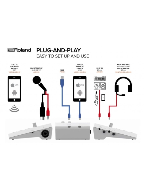 GOLIVECAST ROLAND AUDIO INTERFACE USB